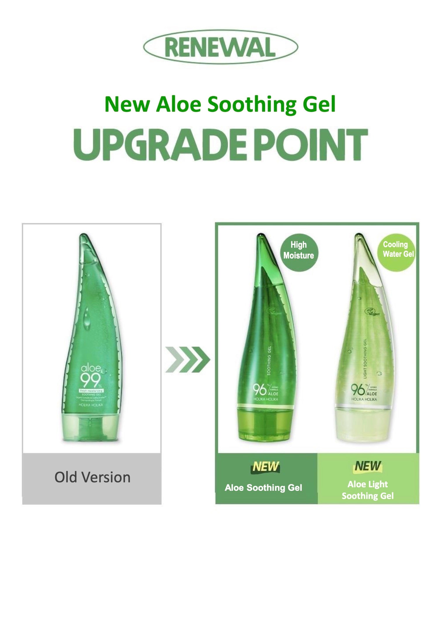 Holika Holika 96% Aloe Light Soothing Gel with Hydro Formula 250 ml